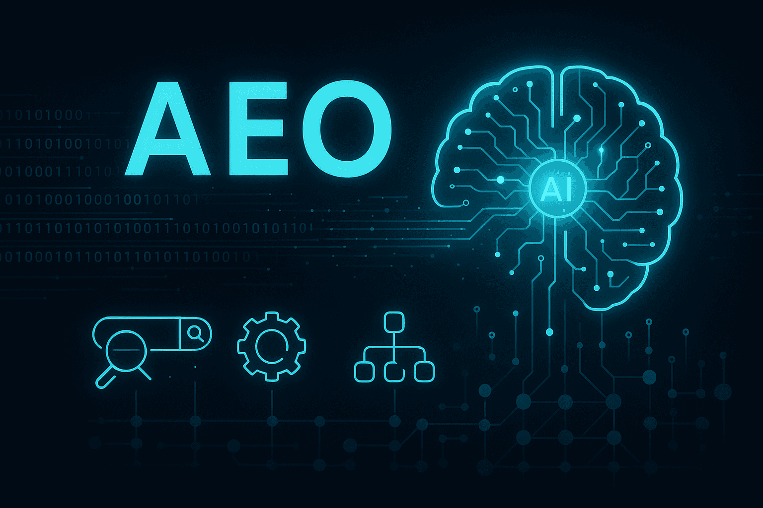 AEO